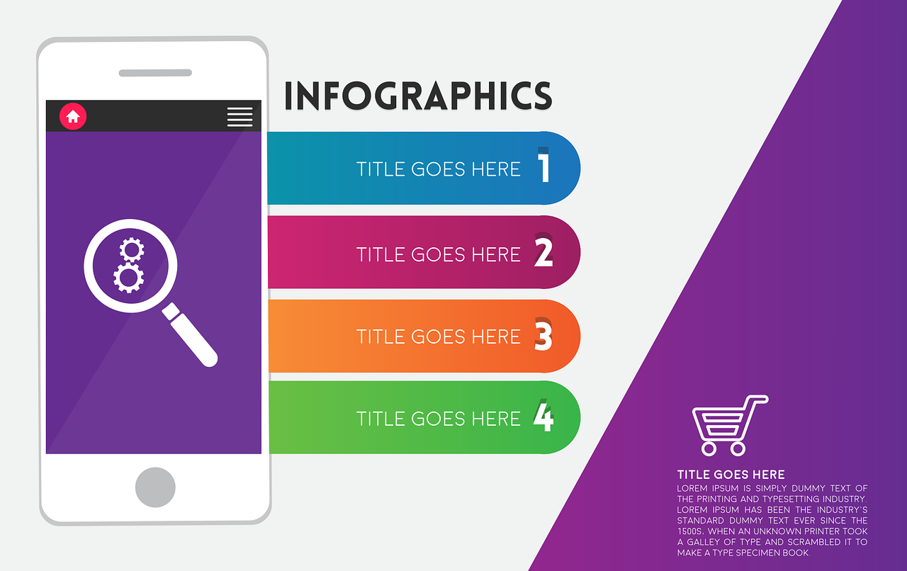 Grafico infografico che mostra schemi e indicatori per conversioni