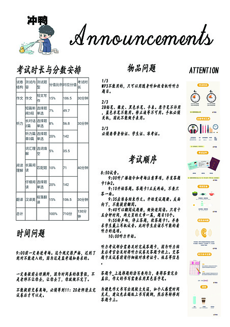 Free Level 4 Precautions photo and picture