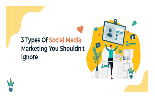 Sociale Media Marketing