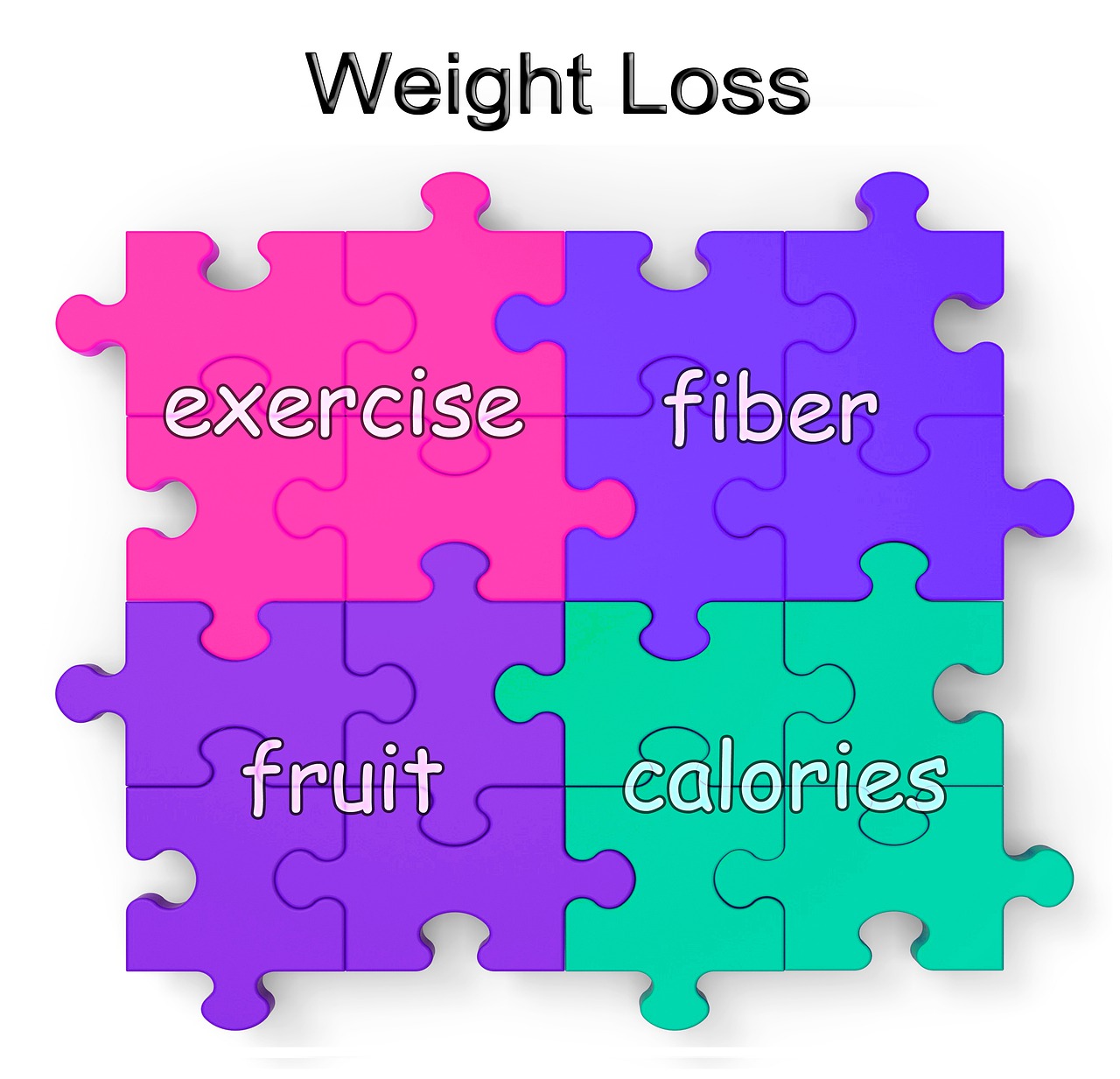 Weight Loss Hypnosis Buena Vista Wisconsin