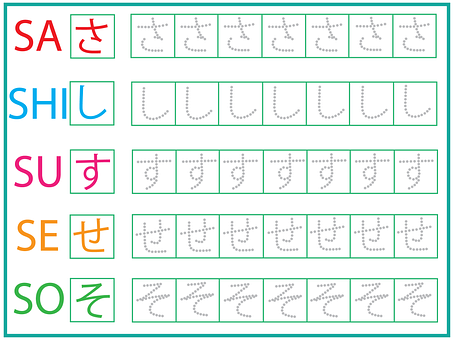 Free Hiragana Japan illustration and picture