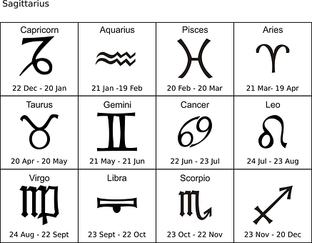 Free Star Sign Character vector and picture