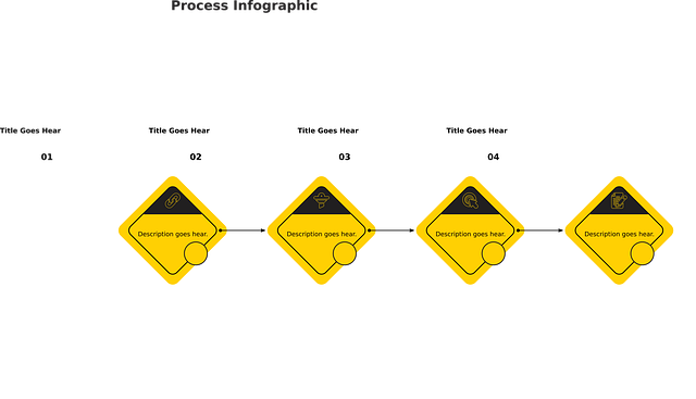 Free Infographic Process Infographic vector and picture