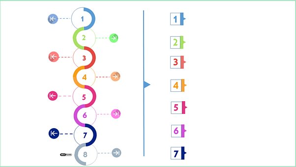 Free Infographic Scheme photo and picture