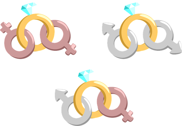 Ehering, Hochzeit