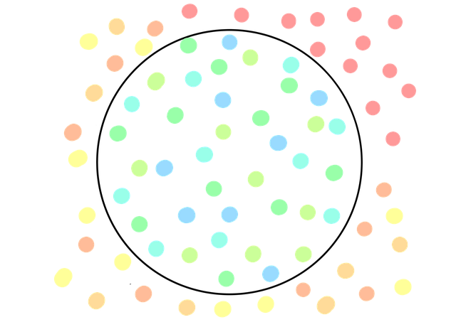 Free exclusion pedagogy  illustration