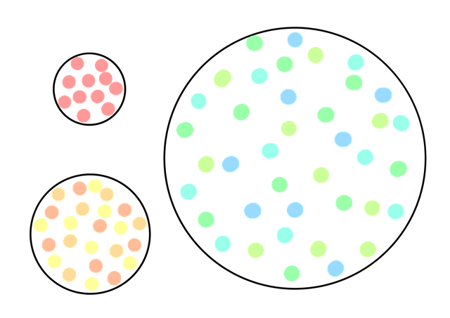 Separarea, Pedagogie, Separare
