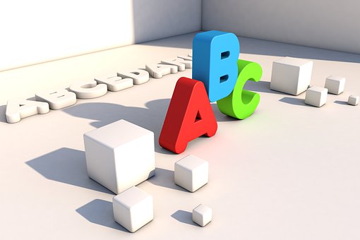 Alphabet, Songtext, Typografie, Lernen