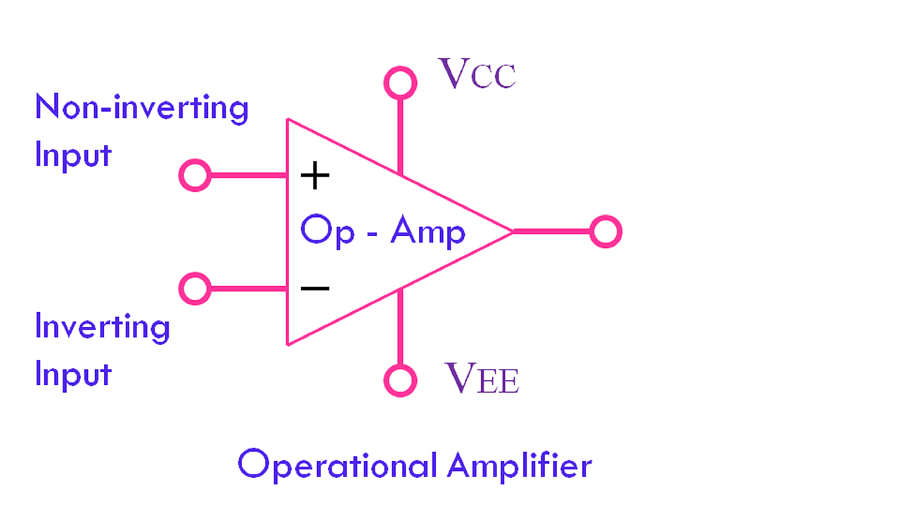 Download Op Amp, Operational Amplifier, Operational Amplifier Symbol