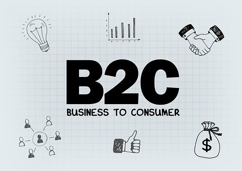 B2C, Bedrijf Aan Klant, Bedrijfsmodel