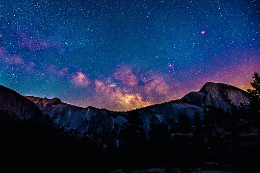 Noche, Cielo, Antecedentes, Naturaleza