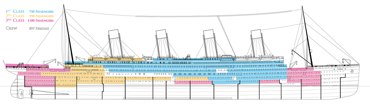 Free Titanic Great illustration and picture