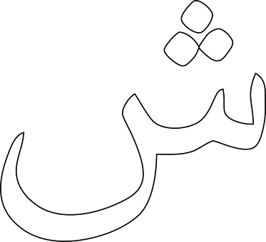 Arabiske Alfabeter, Islamske Bokstaver