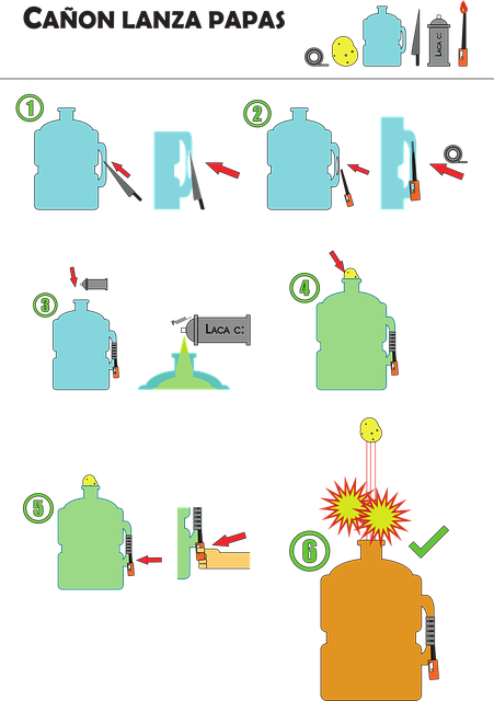 Free Potato I Instructed vector and picture