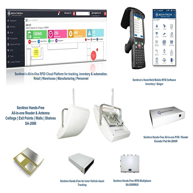 Rfid Asset Tracking System Free photo on Pixabay Pixabay