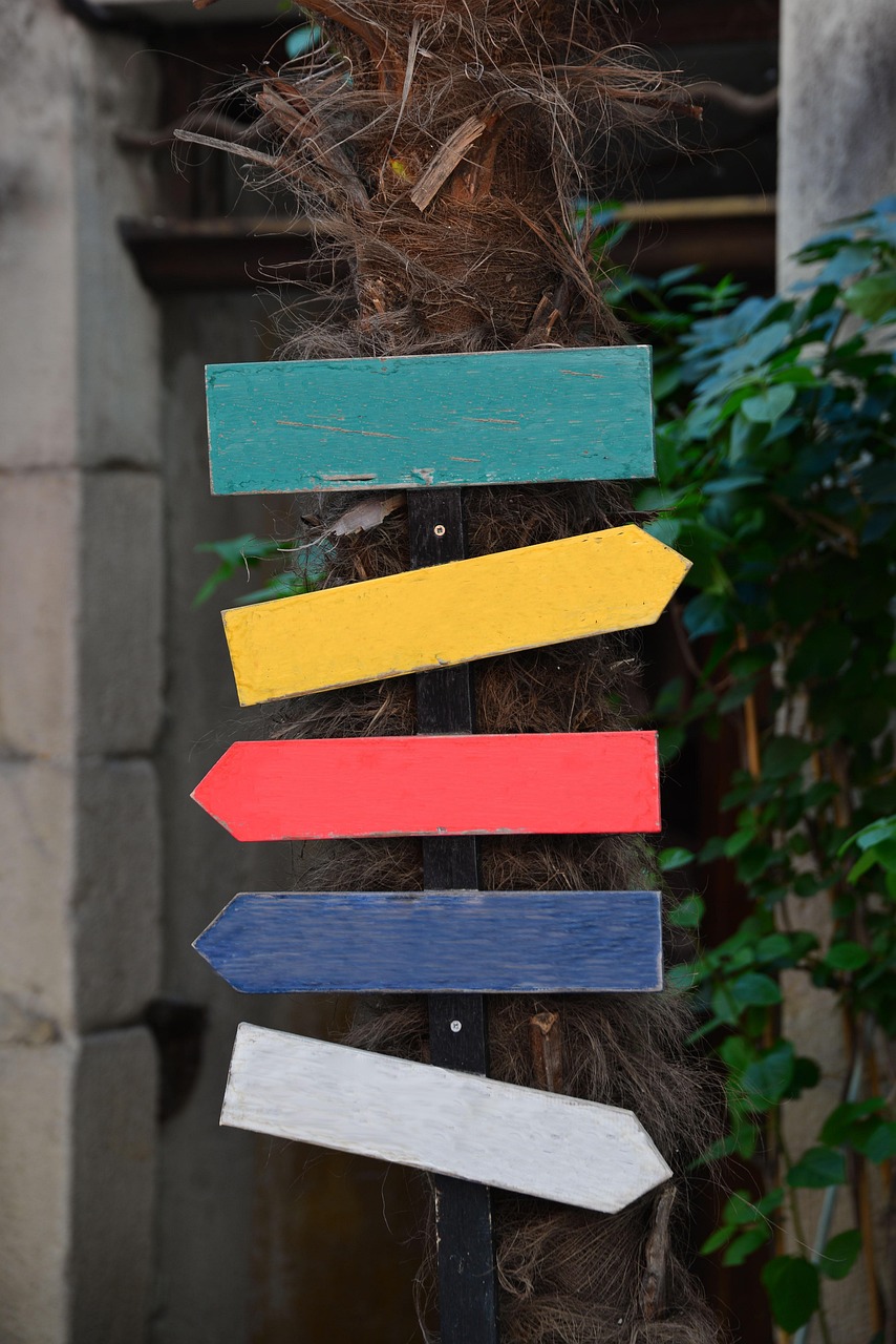 Signs Character Signpost - Free photo on Pixabay