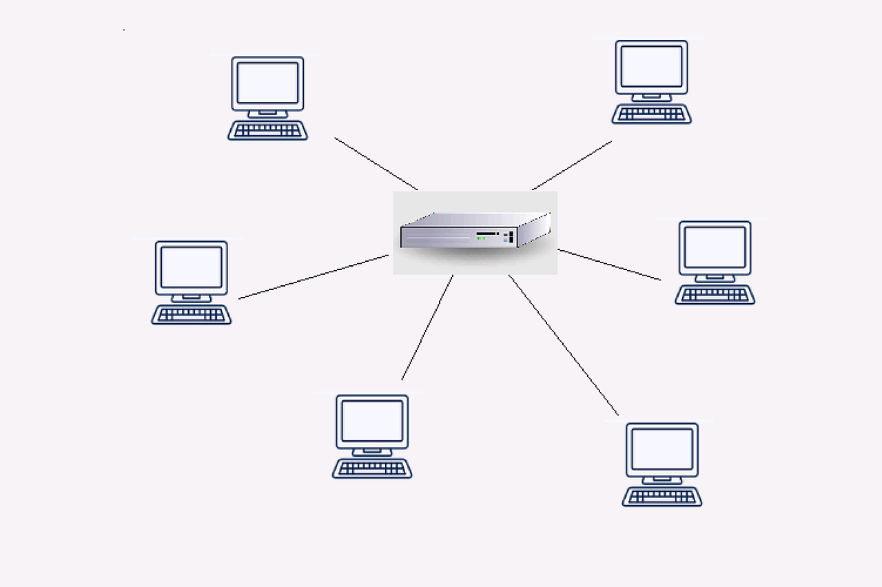 Download Star Network, Start Configuration, Local Area Network. Royalty