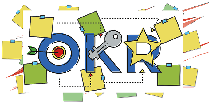 Objectives, Key Results, Background