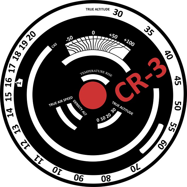 Free Cr3 Flight Computer photo and picture