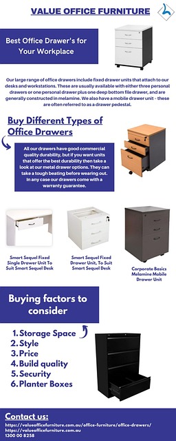 Free Office Drawers Office Chairs photo and picture