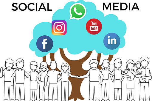 Social Media, Instagram