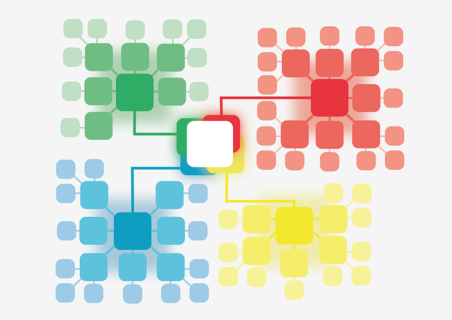 Explore 8,645+ Free Mind Mapping Illustrations: Download Now - Pixabay