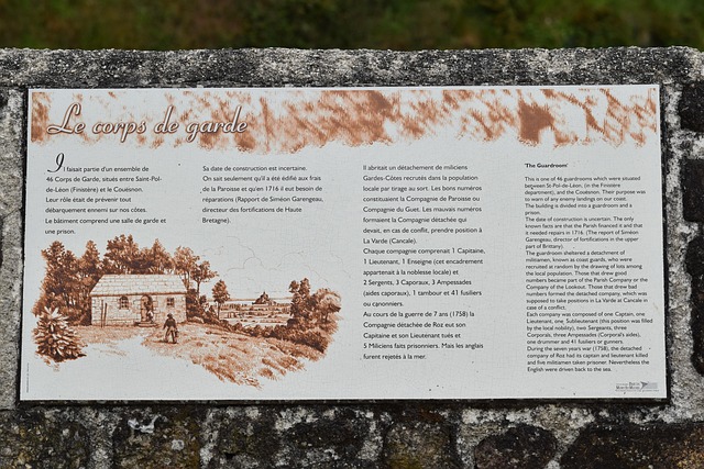 Free Description Tourist Plaque photo and picture