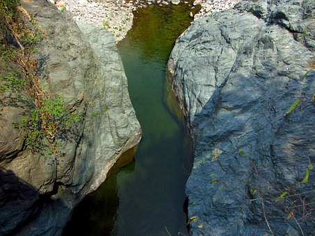 Râu De Munte, Canal De Munte, Sat, Canal