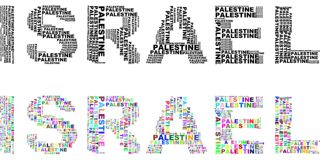 Free palestine israel typography vector