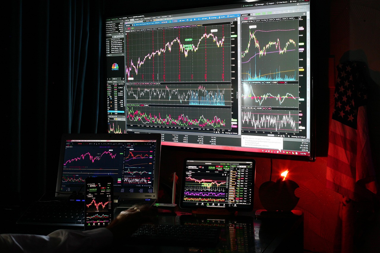 A computer screen displaying a stock market chart with price data