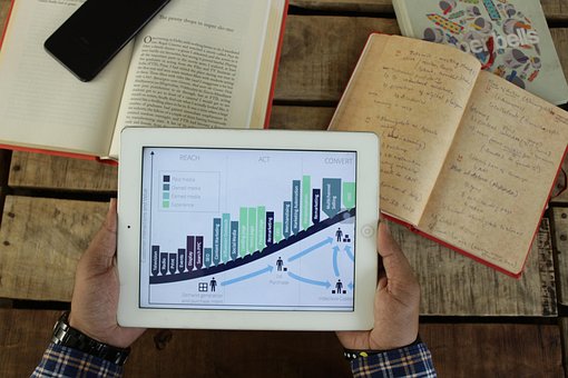 Free Tablet Graph photo and picture