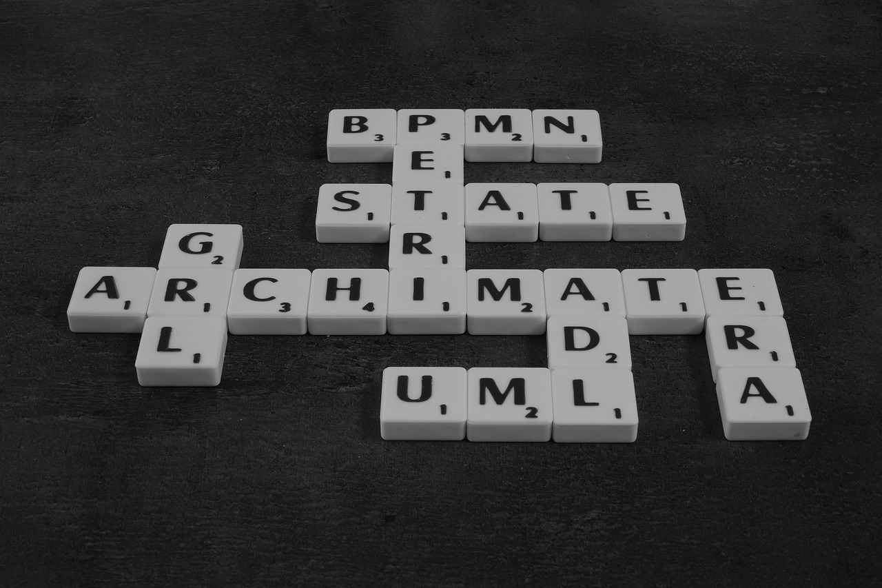 Bpmn, Uml, Archimate, Ähm, Petri