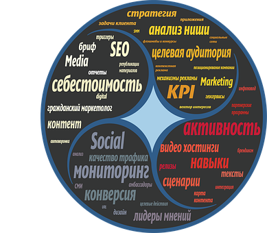 Free Smm Business illustration and picture
