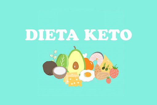 Keto, Diät, Eier, Fleisch, Grüns, Gemüse