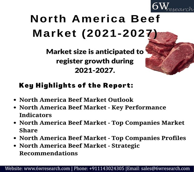 Northamericabeefmarket Beefmarket - Free photo on Pixabay - Pixabay