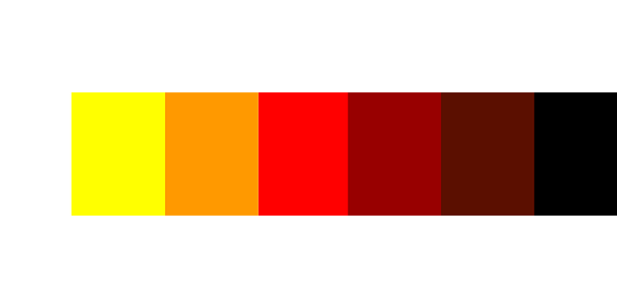 Free Colors Yellow vector and picture