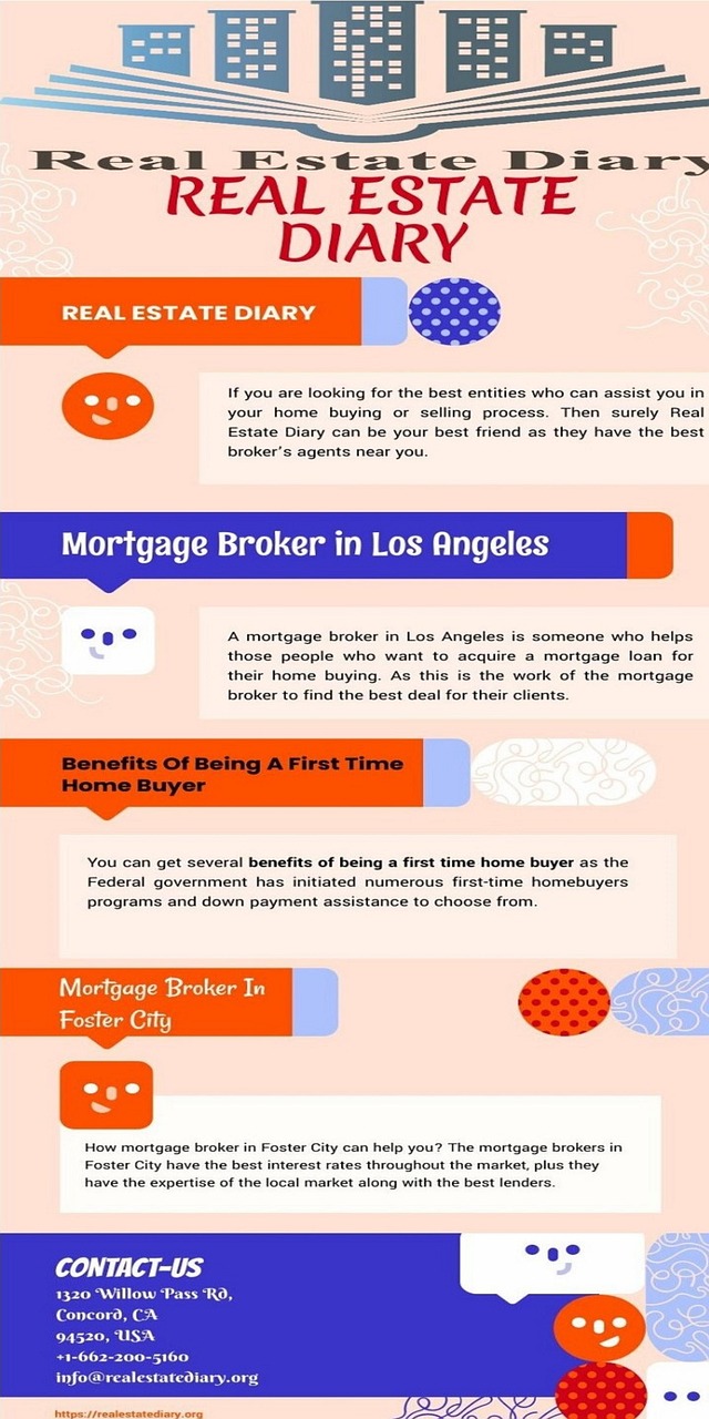 Mortgage broker in los free photo on pixabay pixabay