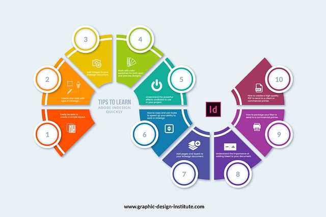 Adobe Indesign For Elearning 德里的 Adobe Indesign 课程 位于德里的 - Pixabay上的免费照片 - Pixabay