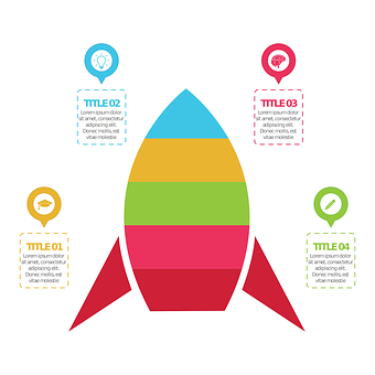 Diagram, Strategi, Trin, Information