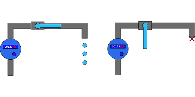 Free Water Meter vector and picture