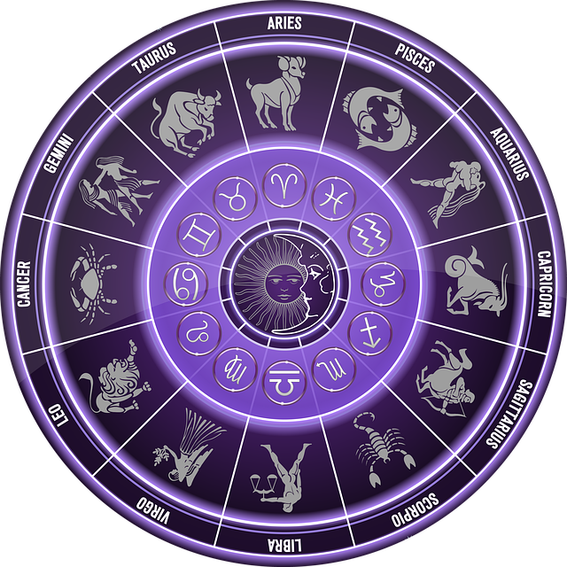Acuario, Aries, Astrología, Astronomía