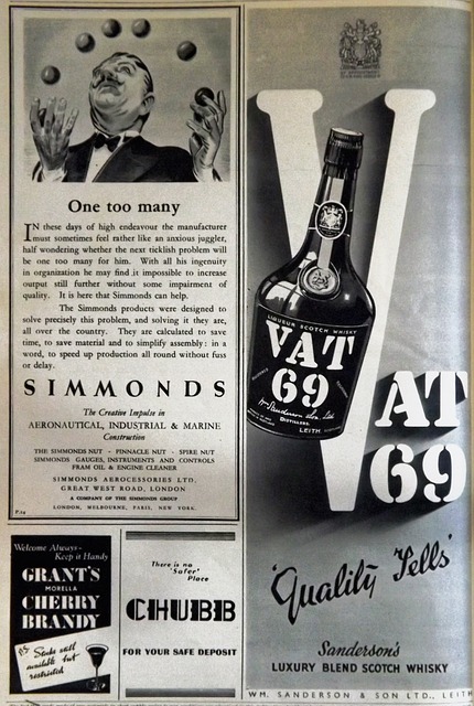Vintage Advertising Marketing - Free photo on Pixabay - Pixabay