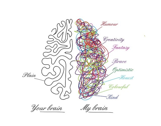 Free neurodivergent creative smart illustration