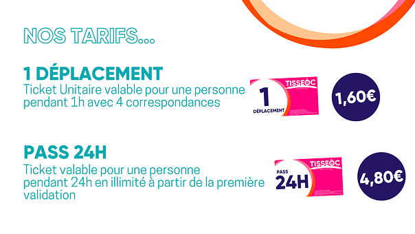 Ticket, Tarifs, Entreprise Virtuelle