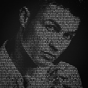 Text, Cristiano, Ronaldo, Cr7, Scrisoare