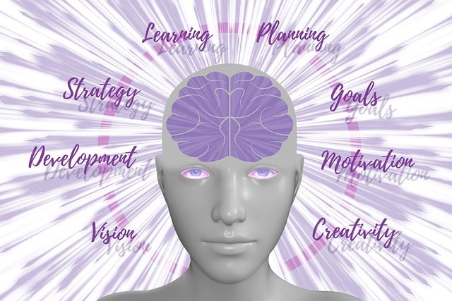 Free brain training presentation illustration