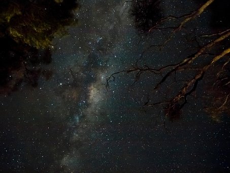 Galakse, Stjerner, Univers, Mælkevejen