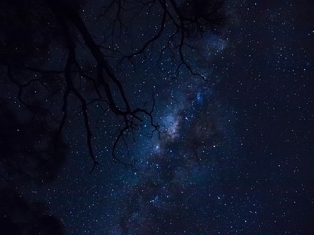 Galakse, Stjerner, Univers, Mælkevejen