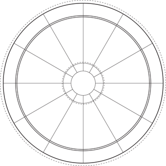 Rueda, Astrología, Planeta, Estrella