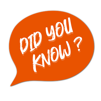 Free Did You Know Speech Balloon illustration and picture